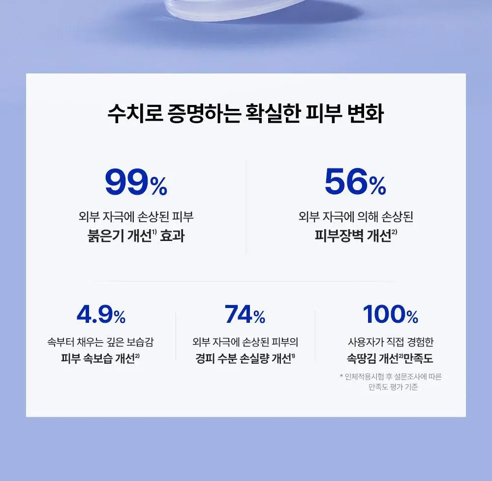 [조슈아PICK/화잘먹] 리얼베리어 익스트림 크림 라이트 70ml 기획 (+30ml) 상세페이지 7